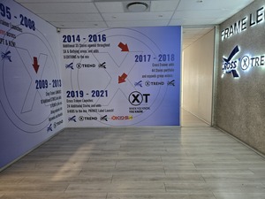 683m² Office Space to rent at Sandton City Office Tower in Sandton Central