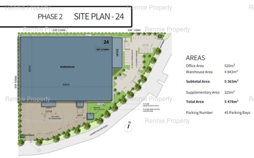 Central Point - Samrand - Industrial | Warehouse to let | Rennie Knight ...
